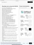 Le Whois Charlie-Quebec